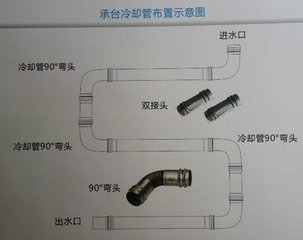 承臺冷卻管價格